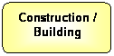 Flowchart: Alternate Process: Construction / Building
