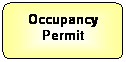 Flowchart: Alternate Process: Occupancy Permit
