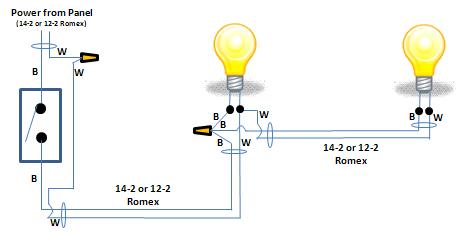 How to Run Two Lights From One Switch : Electrical Online